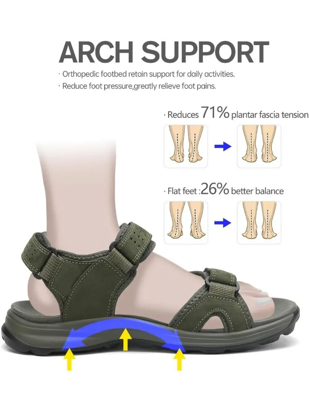 Men's Green Athletic Hiking Open Toe Leather Walking Sport Sandals Shoes